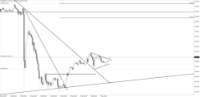 Chart GBPJPY, H1, 2024.05.08 02:54 UTC, Tradeslide Trading Tech Limited, MetaTrader 4, Real