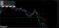 Chart GBPUSD, M15, 2024.05.08 00:26 UTC, Axiory Global Ltd., MetaTrader 5, Demo