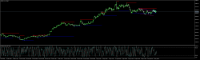 Chart GOLD, H1, 2024.05.08 02:39 UTC, Tradexfin Limited, MetaTrader 5, Real