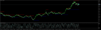 Chart GOLD, H4, 2024.05.08 02:40 UTC, Tradexfin Limited, MetaTrader 5, Real