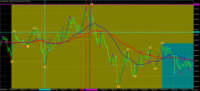 Chart GOLD.&#163;, M1, 2024.05.08 04:02 UTC, CMC Markets Plc, MetaTrader 4, Demo