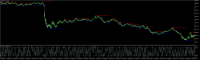 Chart GOLD, M1, 2024.05.08 02:42 UTC, Tradexfin Limited, MetaTrader 5, Real