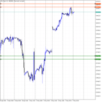 Chart ND_Chart, H1, 2024.05.08 00:47 UTC, INGOT Financial Brokerage LLC, MetaTrader 5, Demo