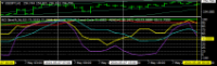 Chart USDJPY, H1, 2024.05.07 23:02 UTC, Titan FX Limited, MetaTrader 4, Real