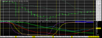 Chart USDJPY, H4, 2024.05.07 22:59 UTC, Titan FX Limited, MetaTrader 4, Real