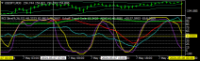 Chart USDJPY, M30, 2024.05.07 23:03 UTC, Titan FX Limited, MetaTrader 4, Real