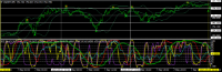 Chart USDJPY, M5, 2024.05.07 23:01 UTC, Titan FX Limited, MetaTrader 4, Real