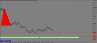 Chart Volatility 10 Index, W1, 2024.05.08 00:51 UTC, Deriv (SVG) LLC, MetaTrader 5, Real