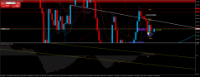 Chart XAUUSD.c, H4, 2024.05.08 00:14 UTC, APX Capital Ltd., MetaTrader 4, Real