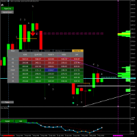 Chart XAUUSD, D1, 2024.05.08 03:01 UTC, Top Trader Co., Ltd., MetaTrader 5, Real