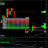 Chart XAUUSD, D1, 2024.05.08 03:00 UTC, Top Trader Co., Ltd., MetaTrader 5, Real