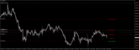 Chart XAUUSD, H1, 2024.05.08 02:07 UTC, Exness Technologies Ltd, MetaTrader 4, Real