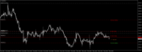 Chart XAUUSD, H1, 2024.05.08 02:01 UTC, Exness Technologies Ltd, MetaTrader 4, Real