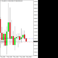 Chart XAUUSD-, H1, 2024.05.08 01:02 UTC, Trinota Markets Ltd, MetaTrader 4, Real