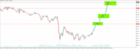Chart XAUUSD.m, M1, 2024.05.08 03:00 UTC, Just Global Markets Ltd., MetaTrader 5, Real