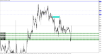Chart XAUUSD.m, M15, 2024.05.08 02:59 UTC, Just Global Markets Ltd., MetaTrader 5, Demo