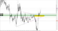 Chart XAUUSD.m, M5, 2024.05.08 04:19 UTC, Just Global Markets Ltd., MetaTrader 5, Demo