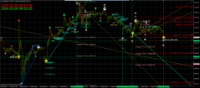 Chart XAUUSD, M5, 2024.05.08 01:52 UTC, FBS Markets Inc., MetaTrader 4, Real