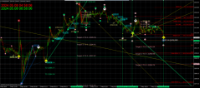 Chart XAUUSD, M5, 2024.05.08 01:58 UTC, FBS Markets Inc., MetaTrader 4, Real