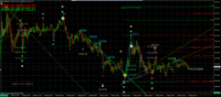 Chart XAUUSD, M5, 2024.05.08 00:55 UTC, FBS Markets Inc., MetaTrader 4, Real