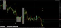 Chart XAUUSD, M5, 2024.05.08 02:46 UTC, Hantec Markets Holdings Limited, MetaTrader 5, Real