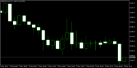 Chart XAUUSD.raw, H1, 2024.05.08 02:05 UTC, ACG Markets Ltd, MetaTrader 5, Demo