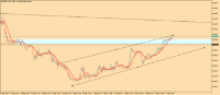 Chart EURGBP, M30, 2024.05.08 06:39 UTC, HF Markets SA (Pty) Ltd, MetaTrader 5, Real