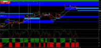 Chart EURUSD, H1, 2024.05.08 05:58 UTC, FP Markets LLC, MetaTrader 4, Real