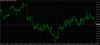 Chart GBPUSD, H1, 2024.05.08 05:47 UTC, RCG Markets (Pty) Ltd, MetaTrader 4, Real