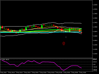 Chart GBPUSD, M1, 2024.05.08 07:01 UTC, TF Global Markets (Aust) Pty Ltd, MetaTrader 5, Demo