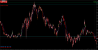 Chart US30.M24, M1, 2024.05.08 05:52 UTC, WM Markets Ltd, MetaTrader 4, Real
