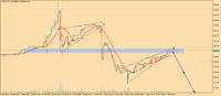 Chart USDJPY, H1, 2024.05.08 06:44 UTC, HF Markets SA (Pty) Ltd, MetaTrader 5, Real