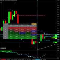 Chart XAUUSD, D1, 2024.05.08 06:46 UTC, Top Trader Co., Ltd., MetaTrader 5, Real