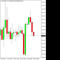 Chart XAUUSD-, H1, 2024.05.08 07:11 UTC, Trinota Markets Ltd, MetaTrader 4, Real