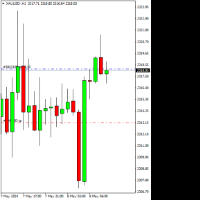 Chart XAUUSD-, H1, 2024.05.08 06:12 UTC, Trinota Markets Ltd, MetaTrader 4, Real