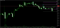 Chart XAUUSD, H1, 2024.05.08 04:58 UTC, Triton Capital Markets Ltd, MetaTrader 5, Demo