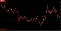 Chart XAUUSD, M1, 2024.05.08 05:51 UTC, WM Markets Ltd, MetaTrader 4, Real