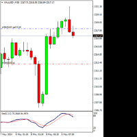 Chart XAUUSD-, M30, 2024.05.08 06:09 UTC, Trinota Markets Ltd, MetaTrader 4, Real