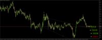 Chart XAUUSD., M5, 2024.05.08 07:06 UTC, Aron Markets Ltd, MetaTrader 5, Real