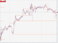 Chart XAUUSD@, M5, 2024.05.08 05:41 UTC, WM Markets Ltd, MetaTrader 4, Real