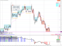 Chart AUDUSD, M15, 2024.05.08 08:06 UTC, E-Global Trade &amp; Finance Group, Inc., MetaTrader 4, Real