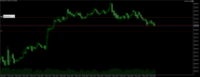 Chart BTCUSD, H1, 2024.05.08 08:51 UTC, EightCap Global Ltd, MetaTrader 5, Real