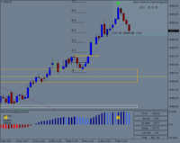 Chart DE40, M1, 2024.05.08 08:38 UTC, Raw Trading Ltd, MetaTrader 4, Real