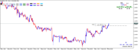Chart EURAUD, M30, 2024.05.08 08:41 UTC, IC Markets (EU) Ltd, MetaTrader 5, Demo