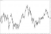 Chart OILUK, D1, 2024.05.08 07:13 UTC, Invest-AZ Investment Company CJSC, MetaTrader 4, Demo