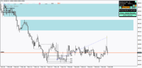 Chart !STD_EURGBP, M1, 2024.05.08 08:36 UTC, FBS Markets Inc., MetaTrader 4, Demo