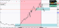 Chart !STD_EURGBP, M1, 2024.05.08 07:23 UTC, FBS Markets Inc., MetaTrader 4, Demo
