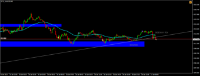 Chart !STD_XAUUSD, M5, 2024.05.08 08:05 UTC, Exness Technologies Ltd, MetaTrader 4, Real