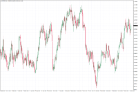 Chart USDSEK, D1, 2024.05.08 08:33 UTC, Invest-AZ Investment Company CJSC, MetaTrader 4, Demo