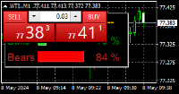 Chart WTI., M1, 2024.05.08 07:38 UTC, Top Markets Solutions Ltd, MetaTrader 4, Real